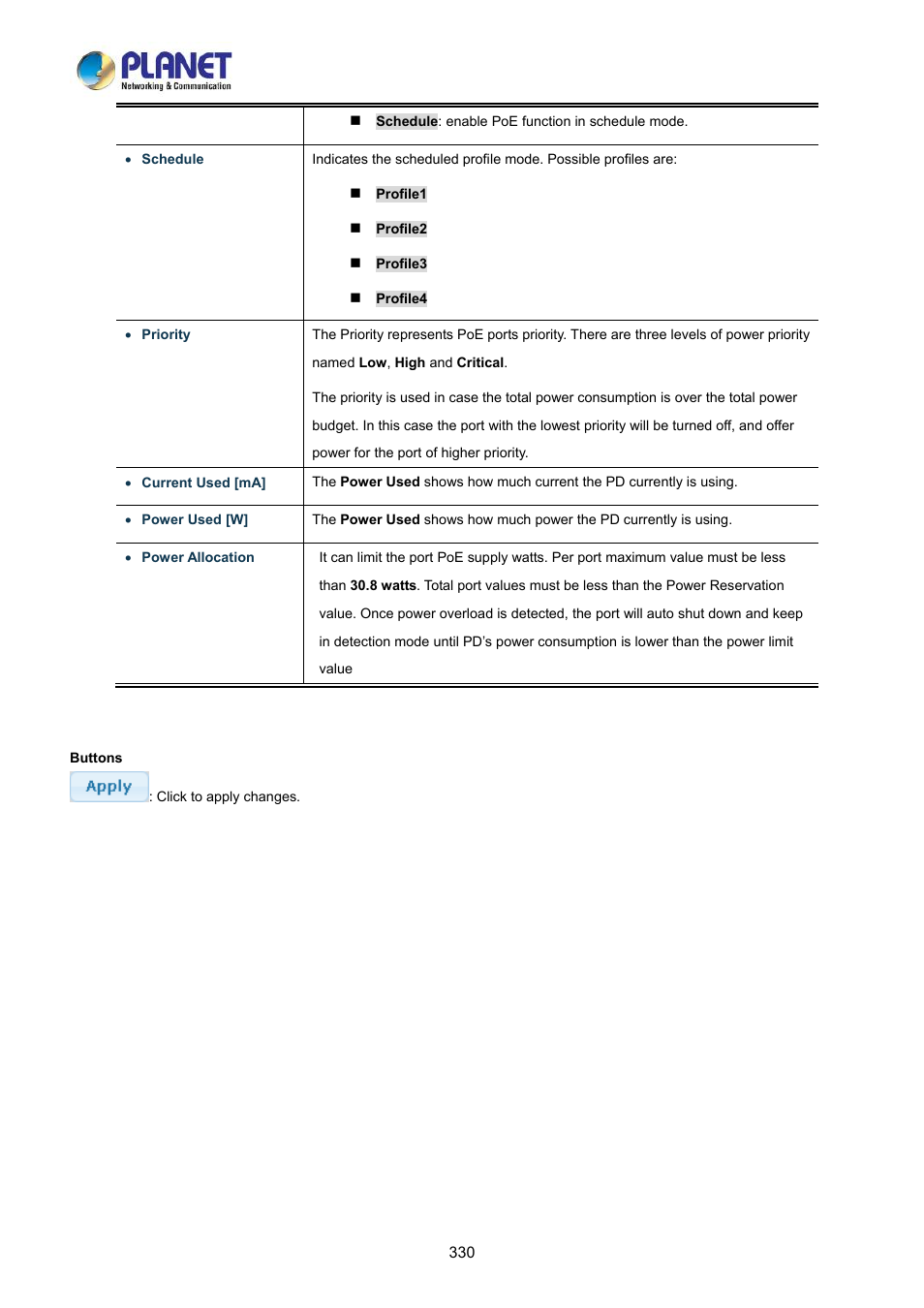 PLANET LRP-822CS User Manual | Page 330 / 346