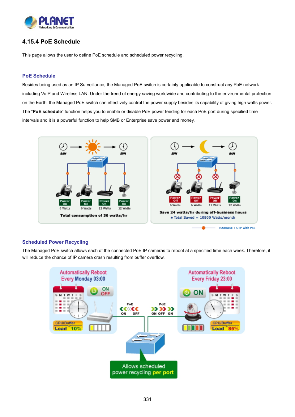 4 poe schedule | PLANET LRP-822CS User Manual | Page 331 / 346