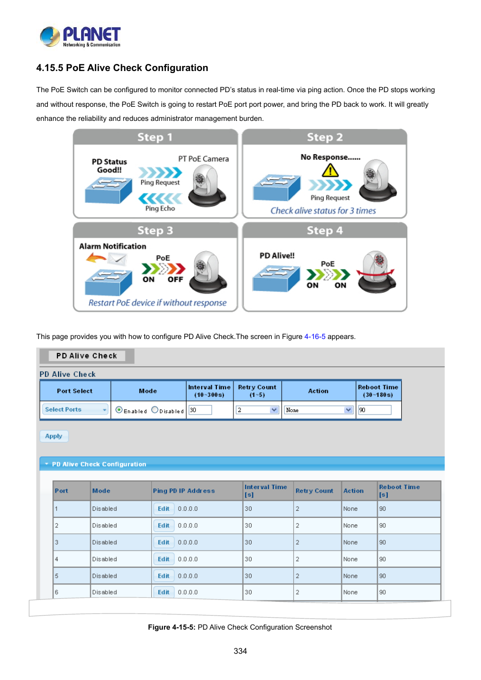 5 poe alive check configuration | PLANET LRP-822CS User Manual | Page 334 / 346