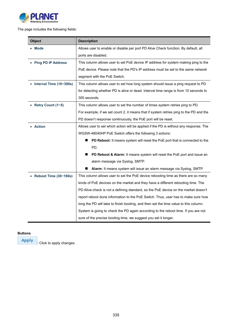 PLANET LRP-822CS User Manual | Page 335 / 346