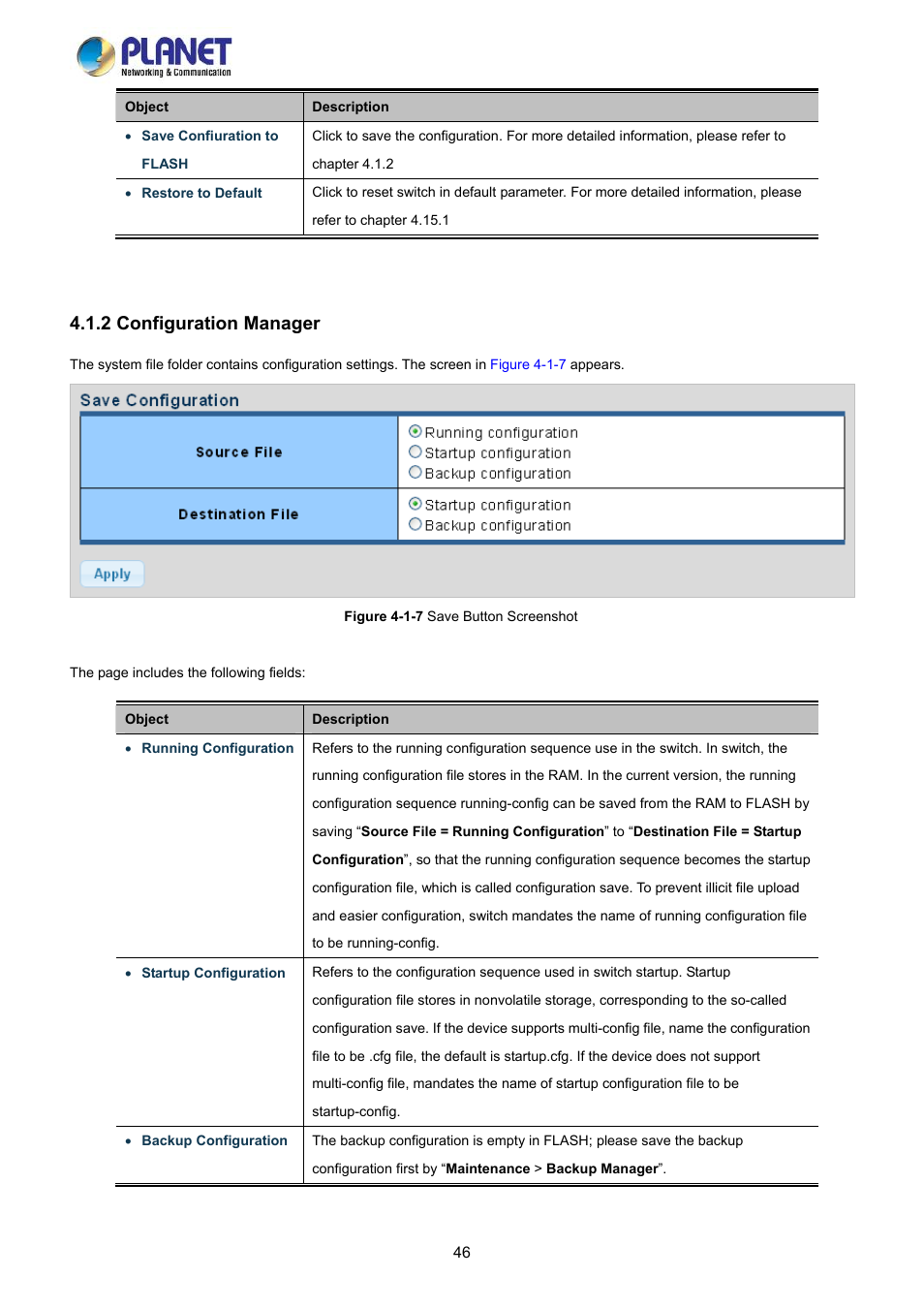 2 configuration manager | PLANET LRP-822CS User Manual | Page 46 / 346