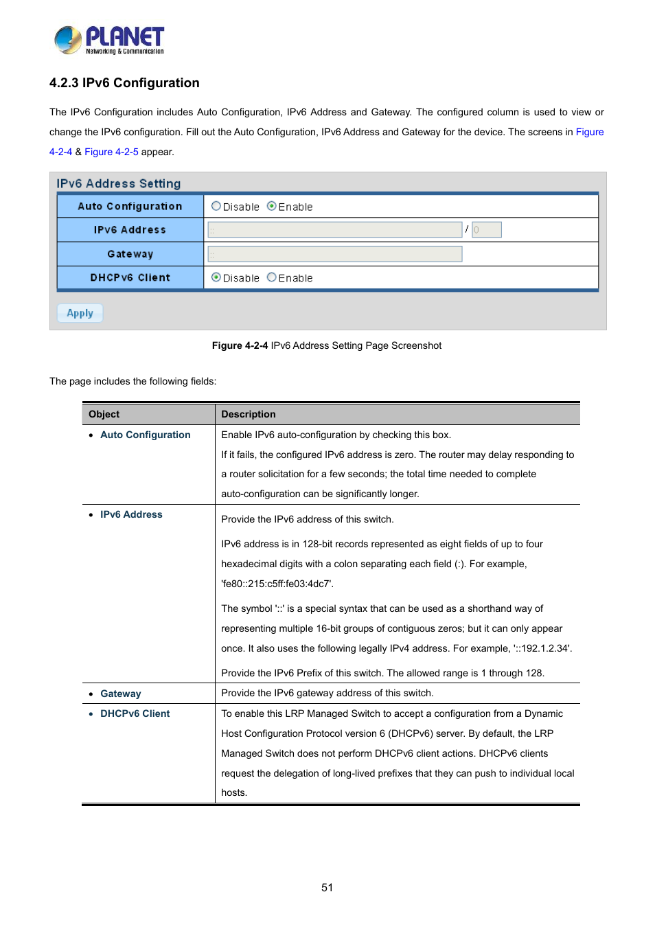 3 ipv6 configuration | PLANET LRP-822CS User Manual | Page 51 / 346