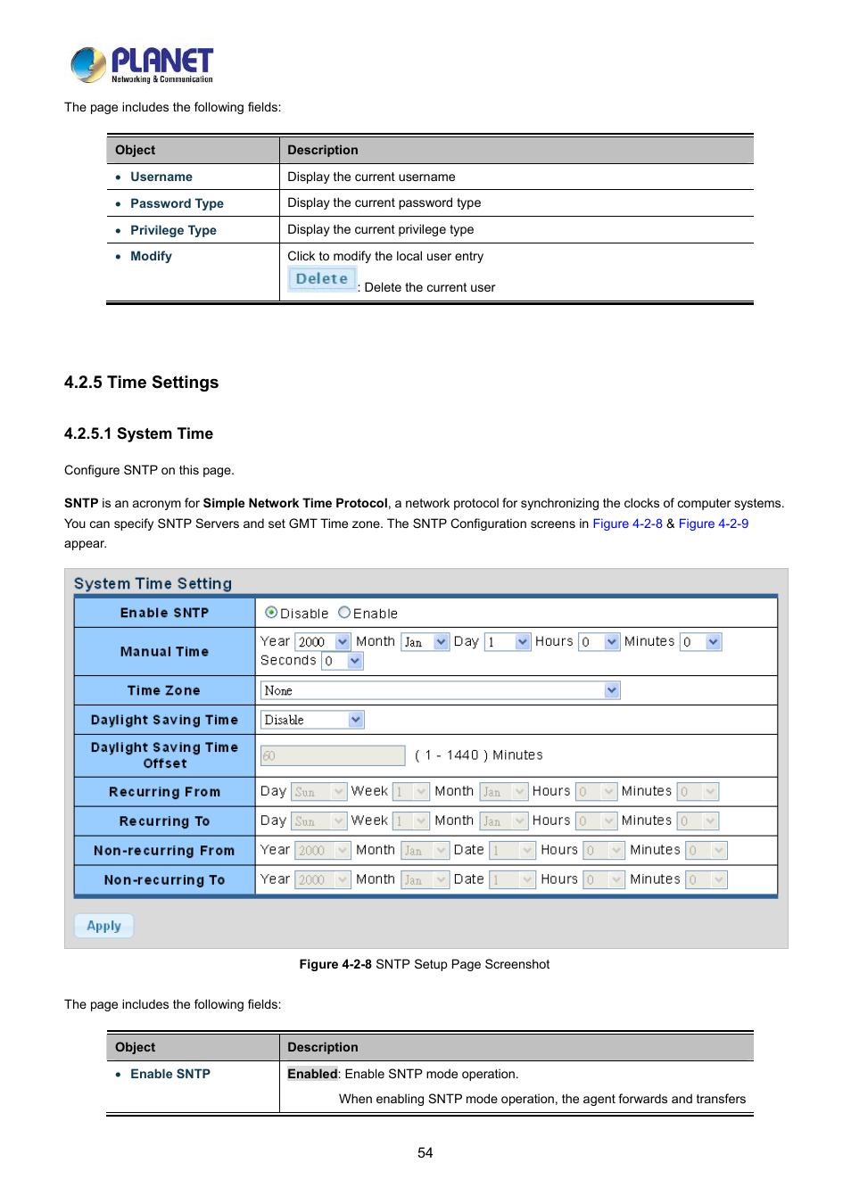 5 time settings, 1 system time | PLANET LRP-822CS User Manual | Page 54 / 346