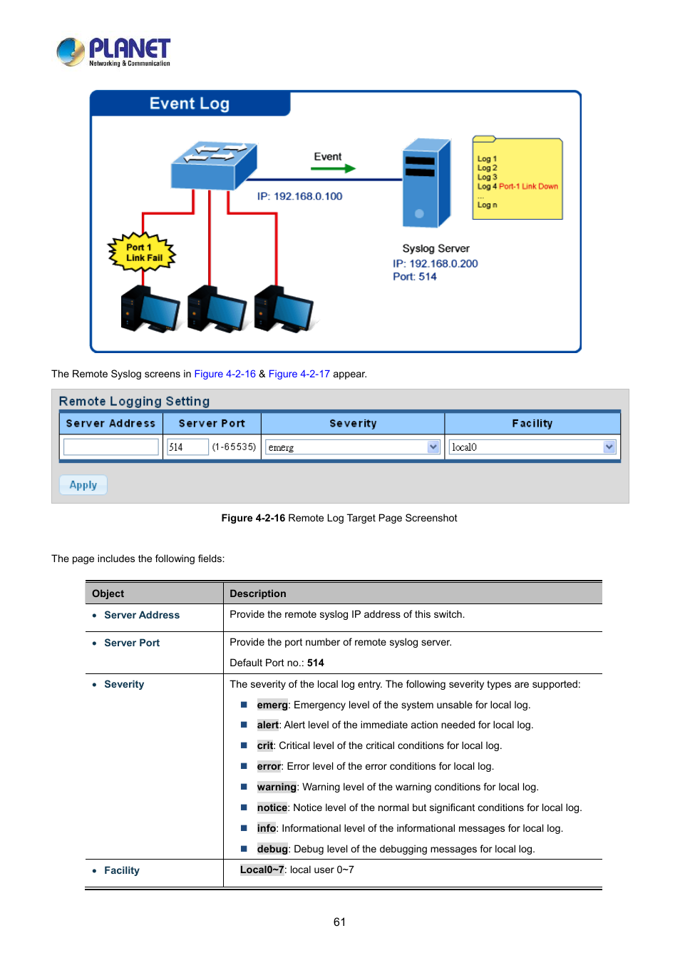 PLANET LRP-822CS User Manual | Page 61 / 346