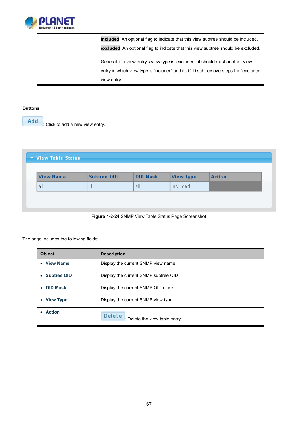 PLANET LRP-822CS User Manual | Page 67 / 346