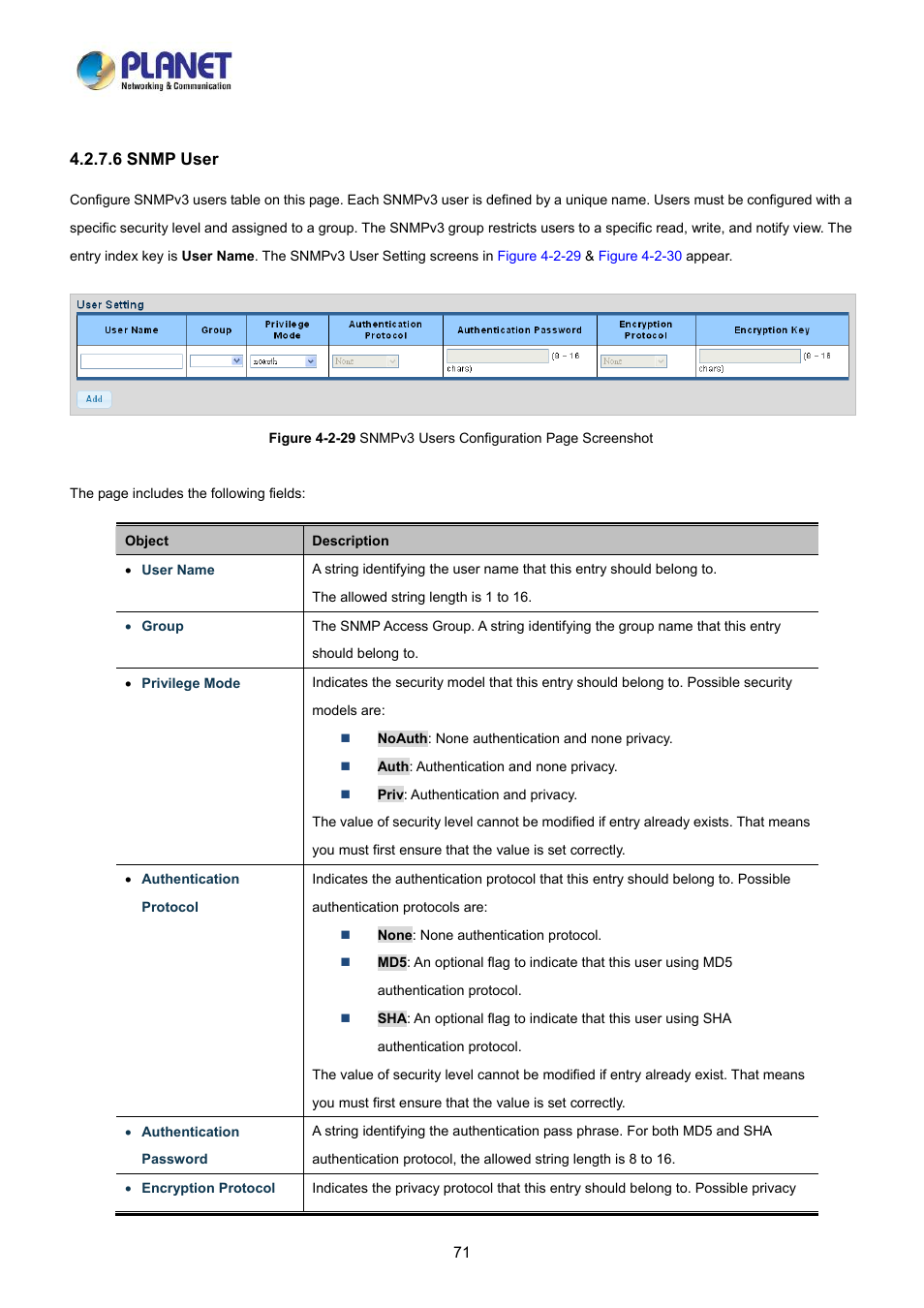 6 snmp user | PLANET LRP-822CS User Manual | Page 71 / 346