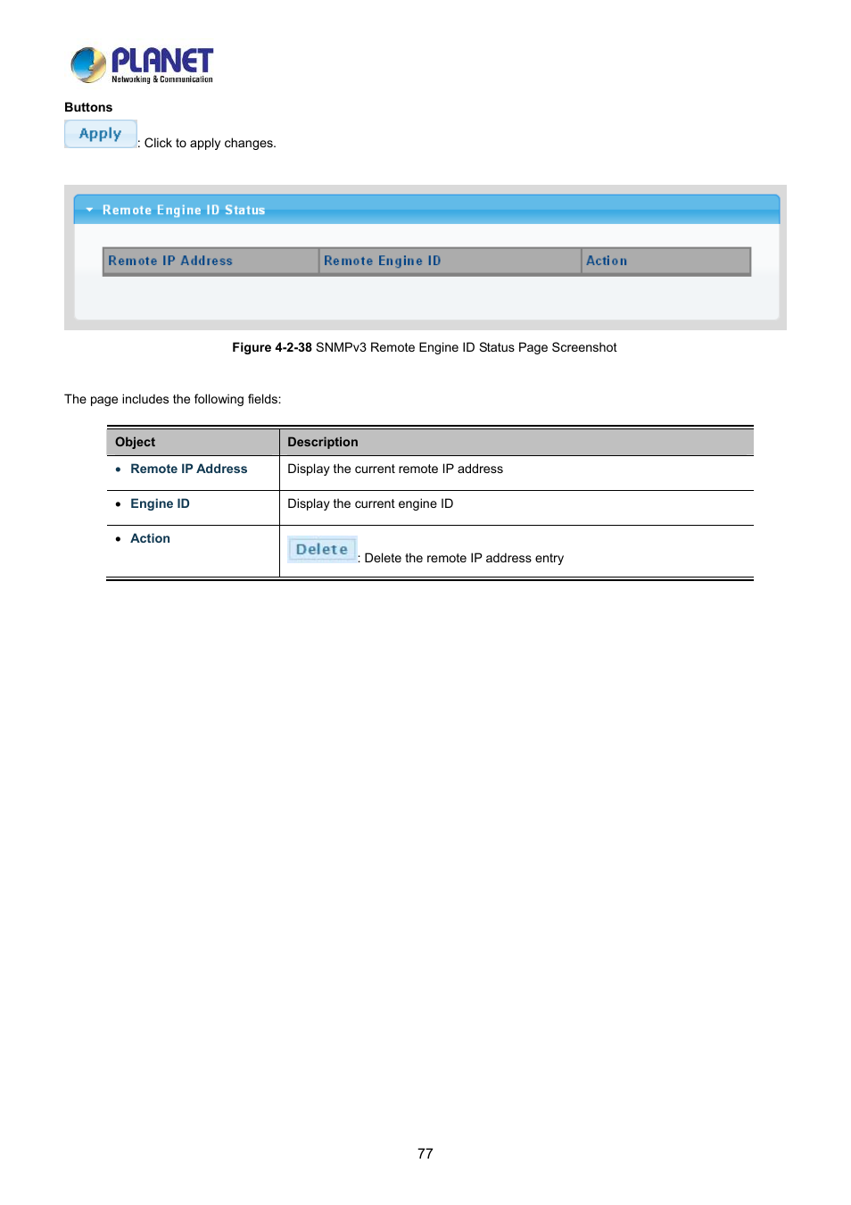 PLANET LRP-822CS User Manual | Page 77 / 346