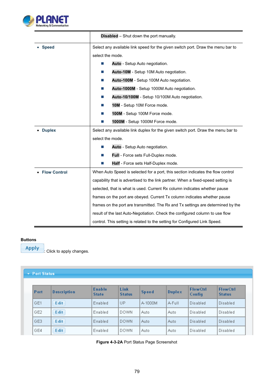 PLANET LRP-822CS User Manual | Page 79 / 346