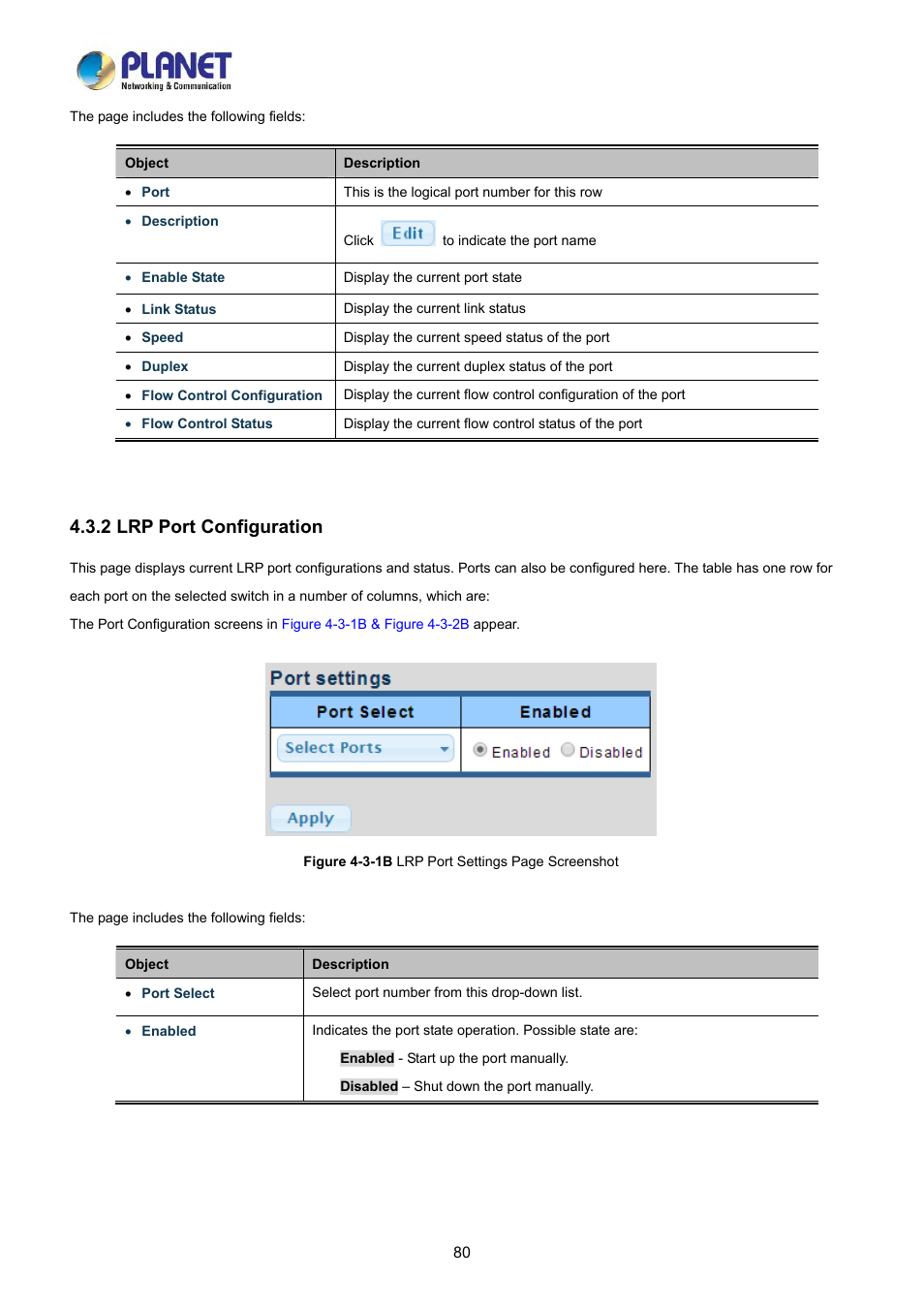 2 lrp port configuration | PLANET LRP-822CS User Manual | Page 80 / 346