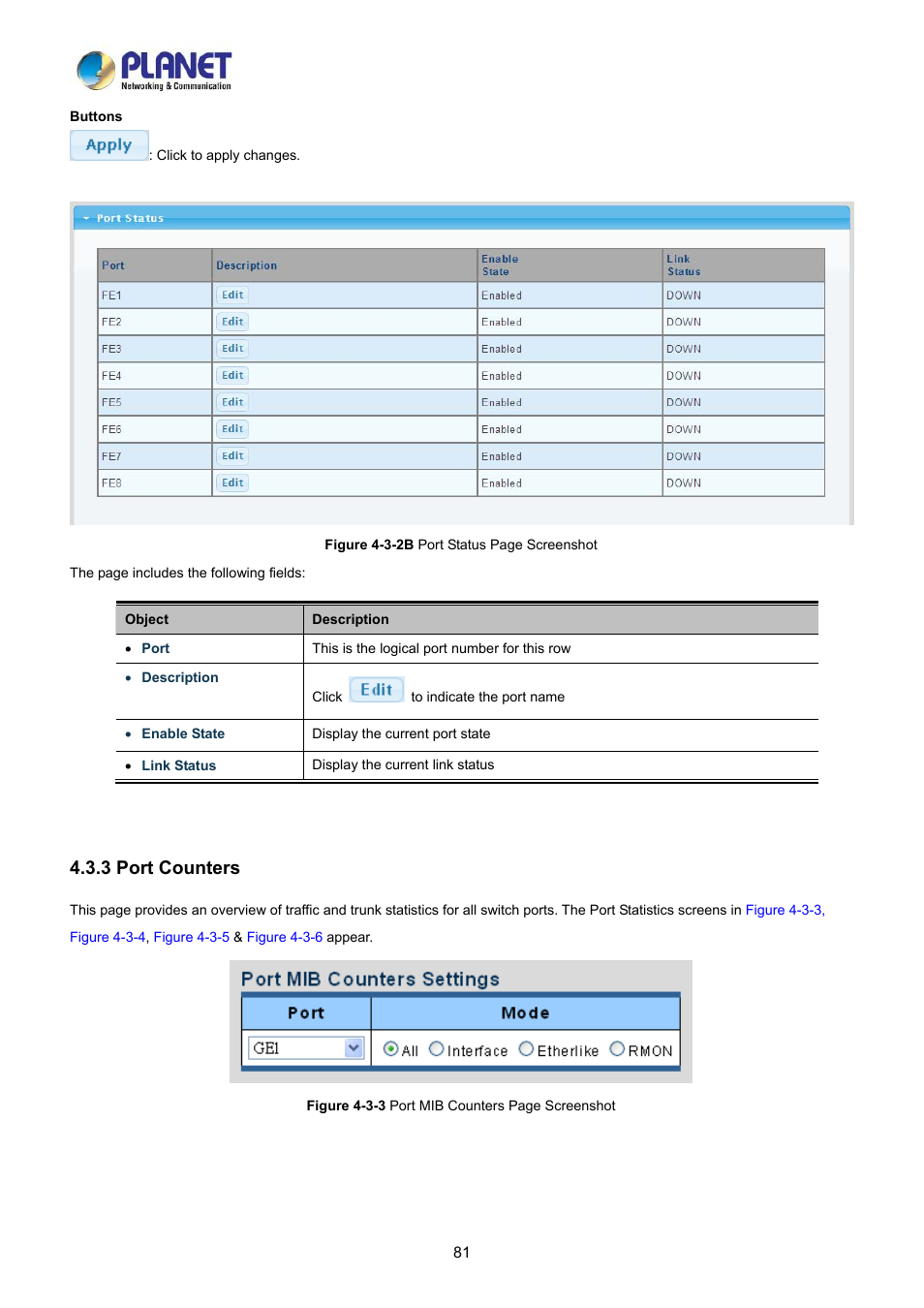 3 port counters | PLANET LRP-822CS User Manual | Page 81 / 346