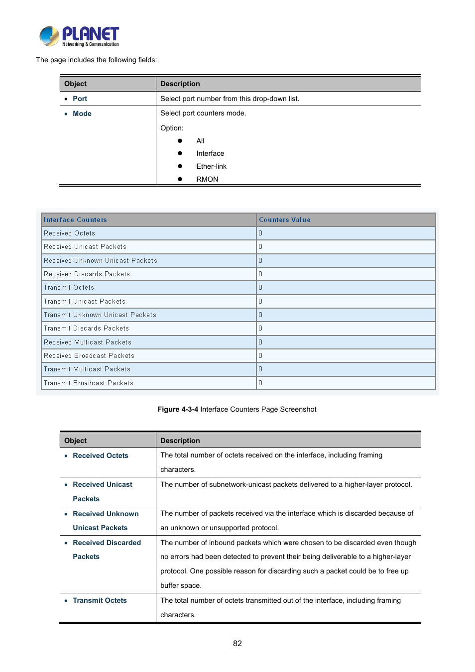 PLANET LRP-822CS User Manual | Page 82 / 346