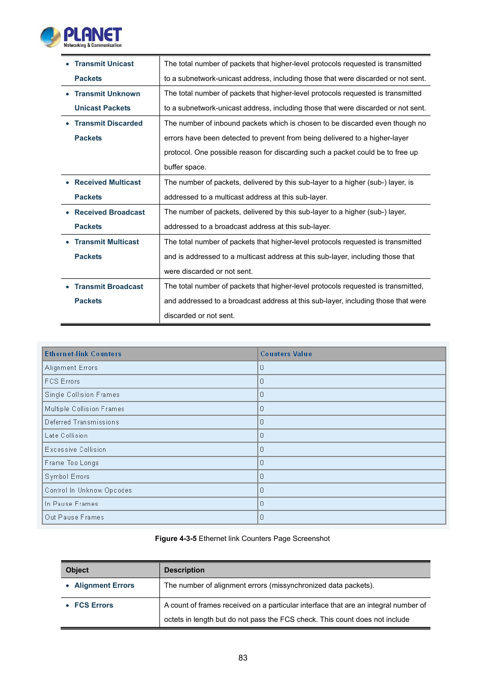 PLANET LRP-822CS User Manual | Page 83 / 346