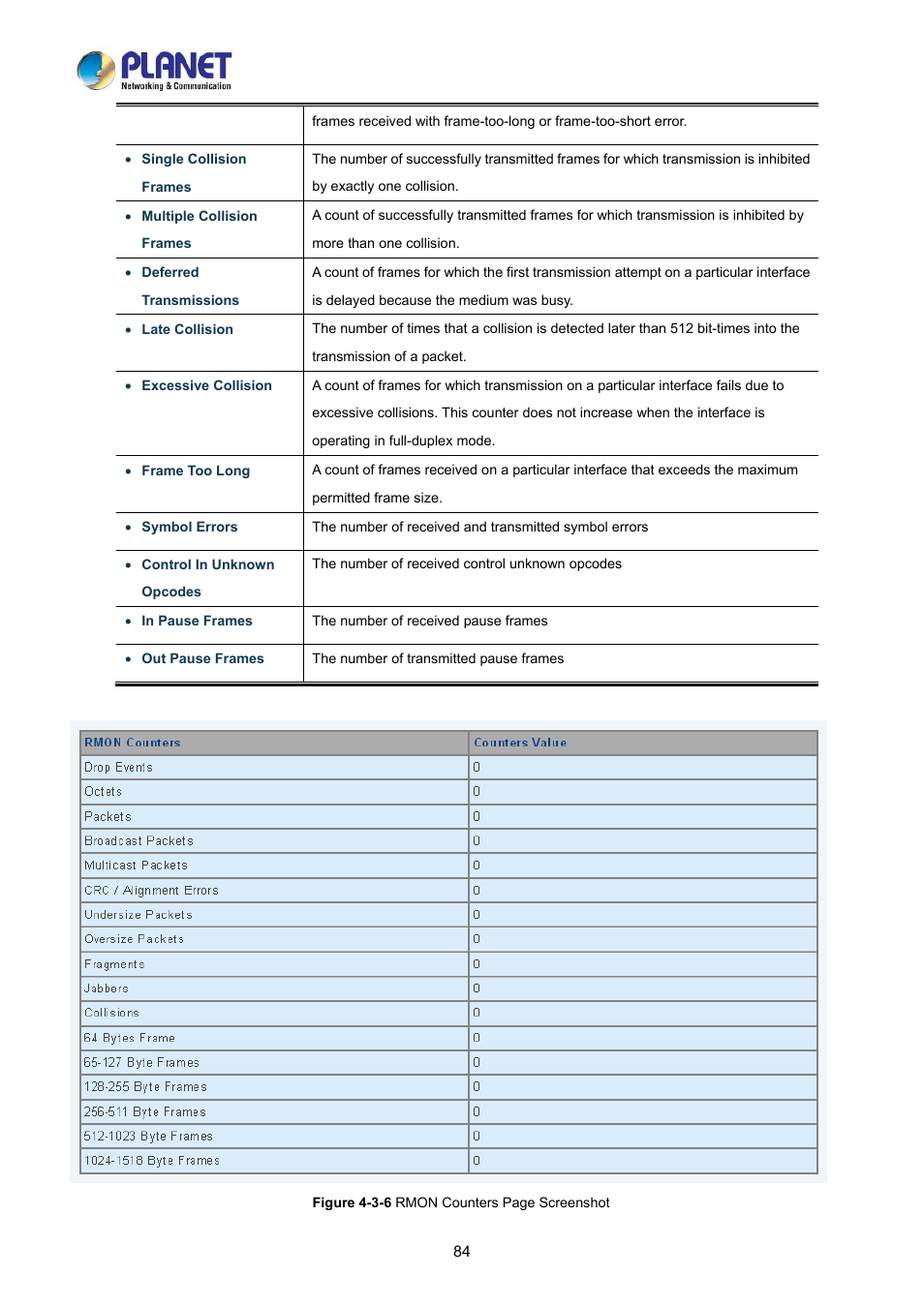 PLANET LRP-822CS User Manual | Page 84 / 346