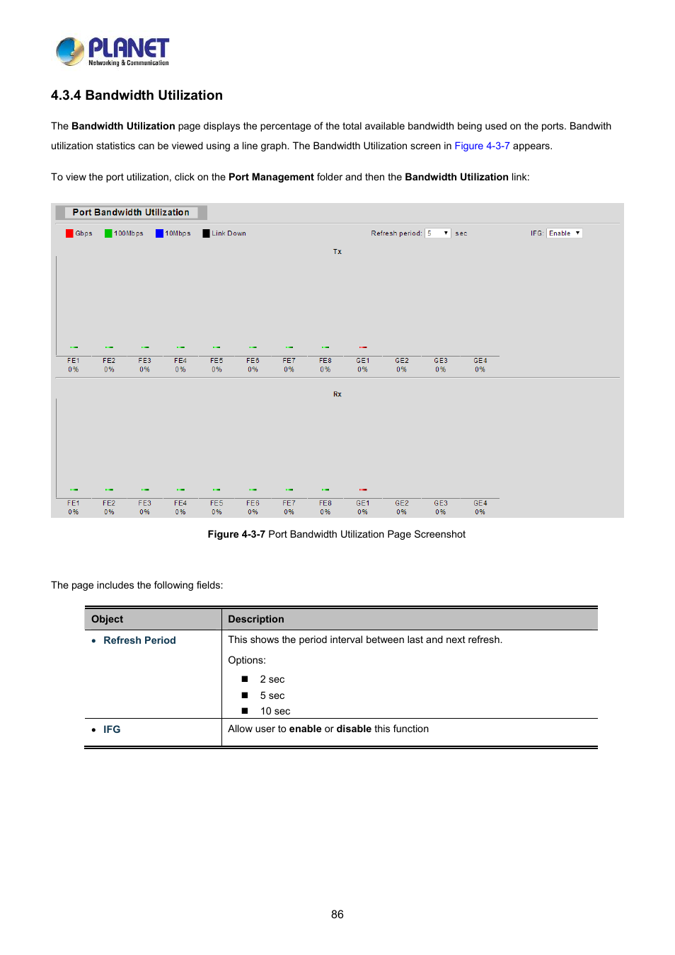 4 bandwidth utilization | PLANET LRP-822CS User Manual | Page 86 / 346