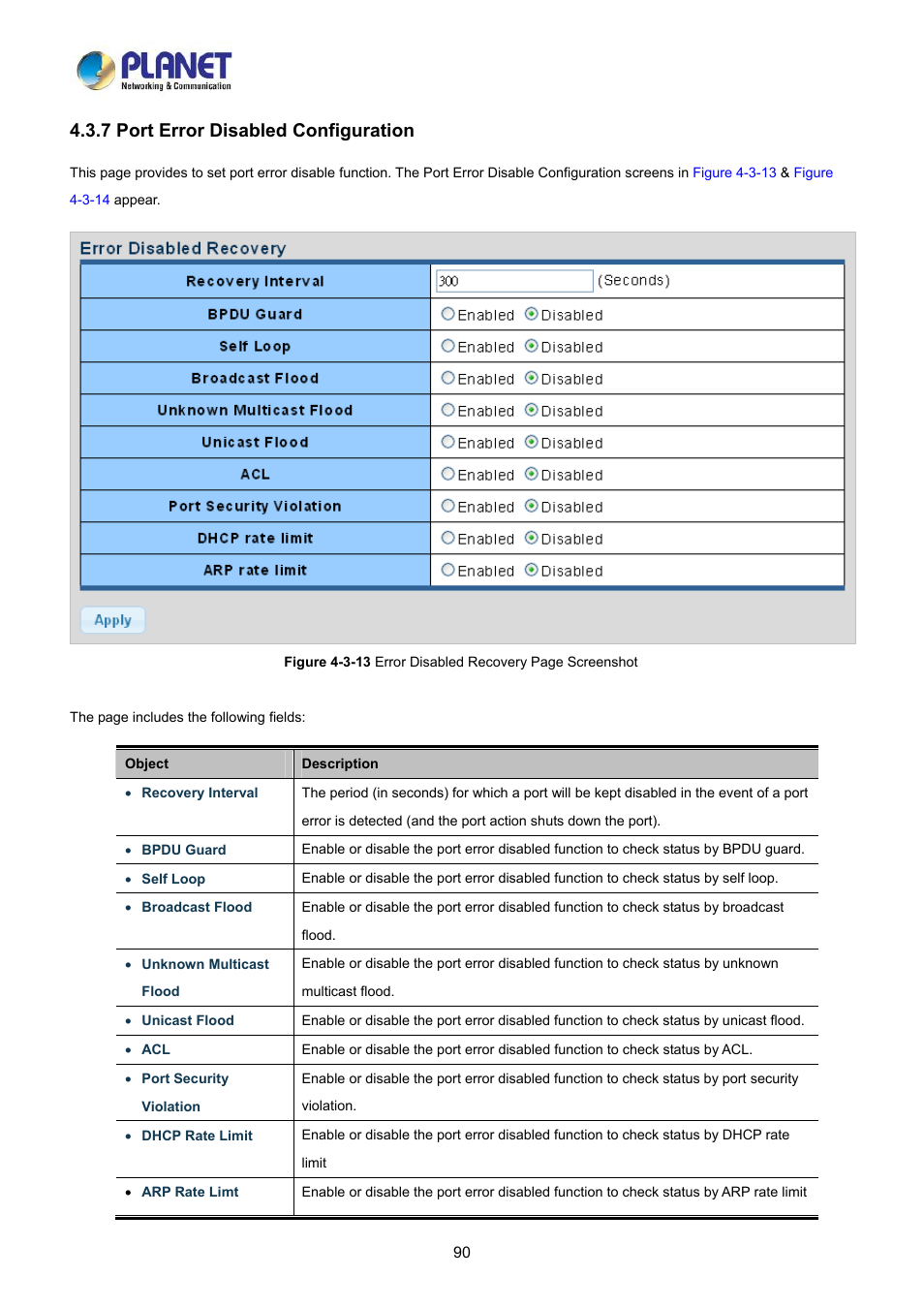 7 port error disabled configuration | PLANET LRP-822CS User Manual | Page 90 / 346