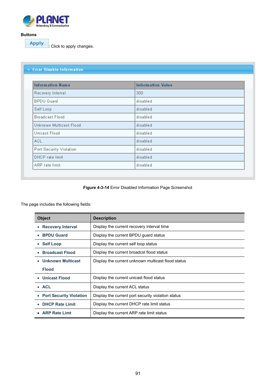 PLANET LRP-822CS User Manual | Page 91 / 346