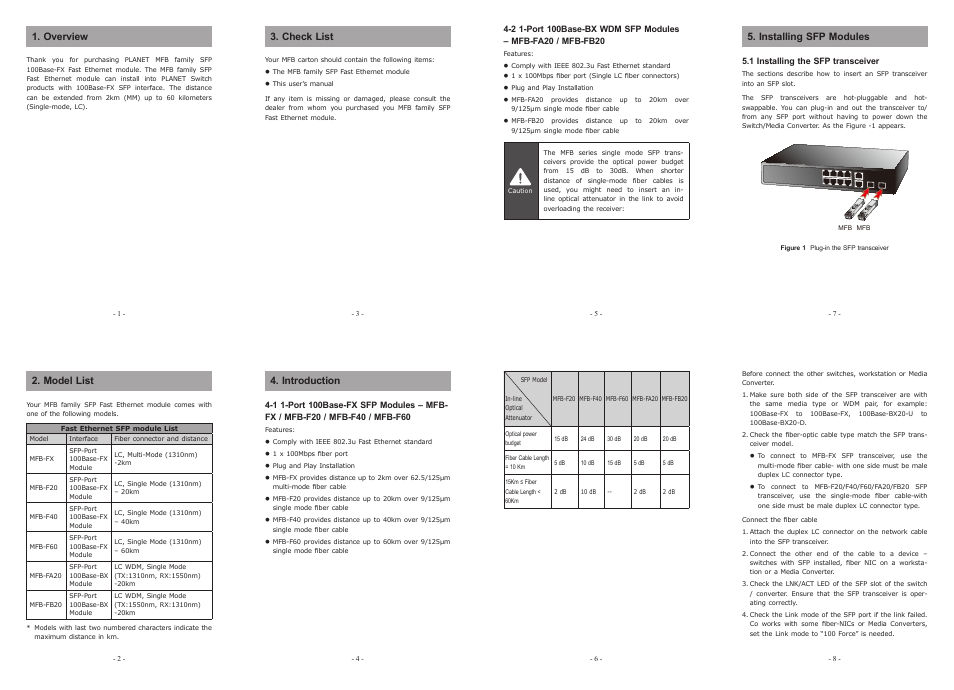 PLANET MFB-Series Transceiver User Manual | 2 pages