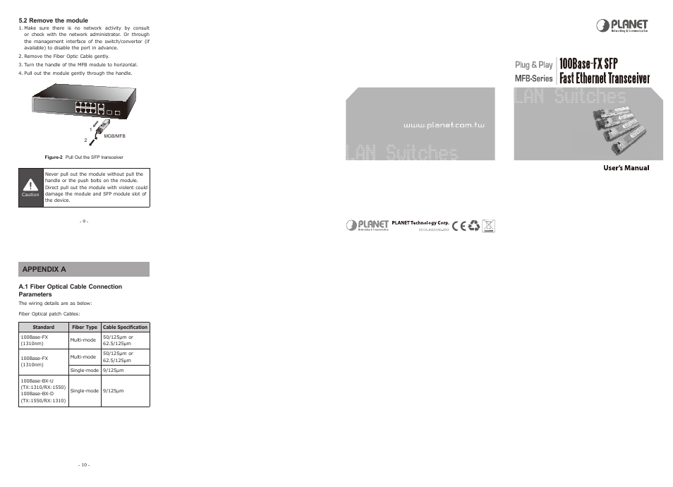 Appendix a | PLANET MFB-Series Transceiver User Manual | Page 2 / 2