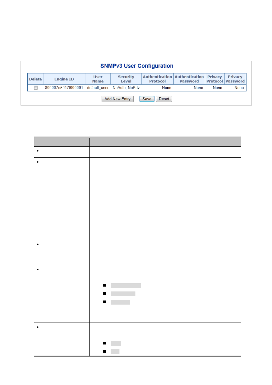 2 snmpv3 users | PLANET MGSD-10080F User Manual | Page 102 / 641