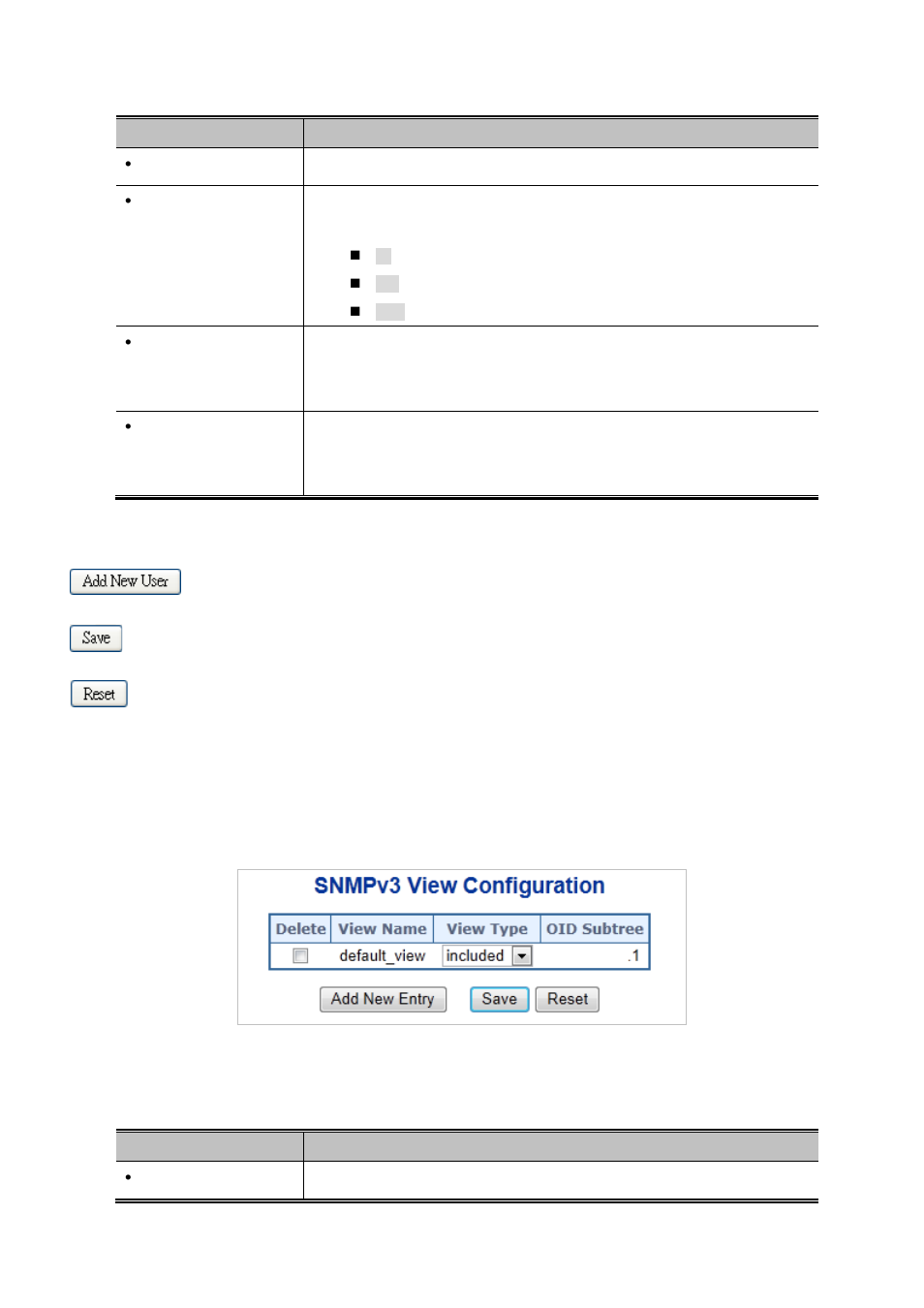 4 snmpv3 views | PLANET MGSD-10080F User Manual | Page 104 / 641