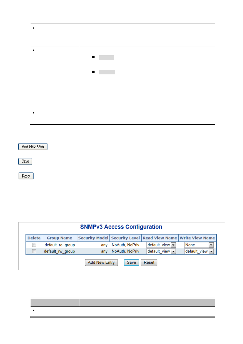 5 snmpv3 access | PLANET MGSD-10080F User Manual | Page 105 / 641