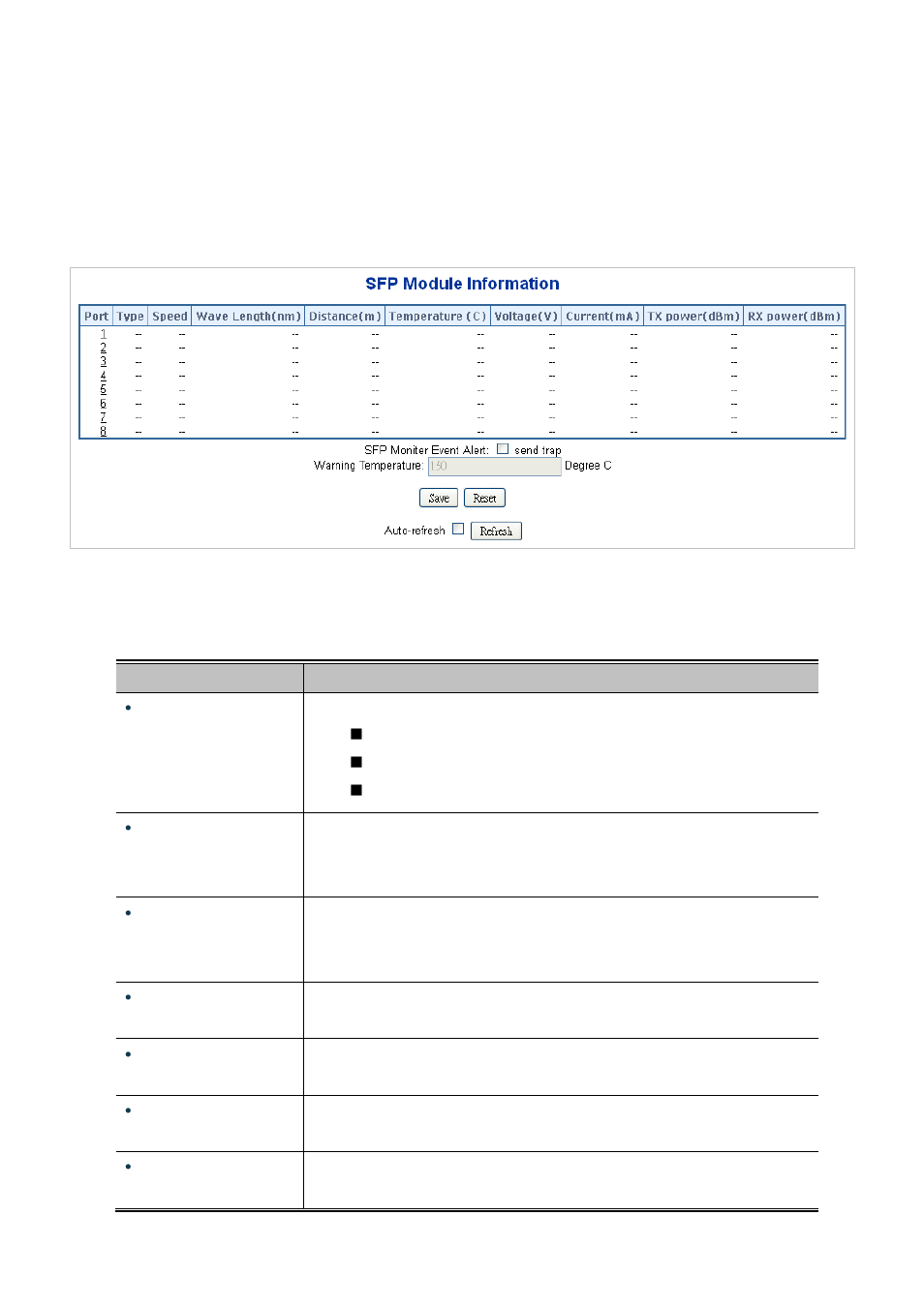 4 sfp information | PLANET MGSD-10080F User Manual | Page 112 / 641