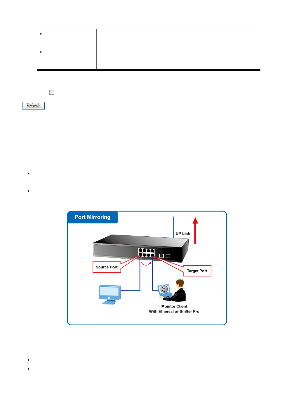 5 port mirror | PLANET MGSD-10080F User Manual | Page 113 / 641