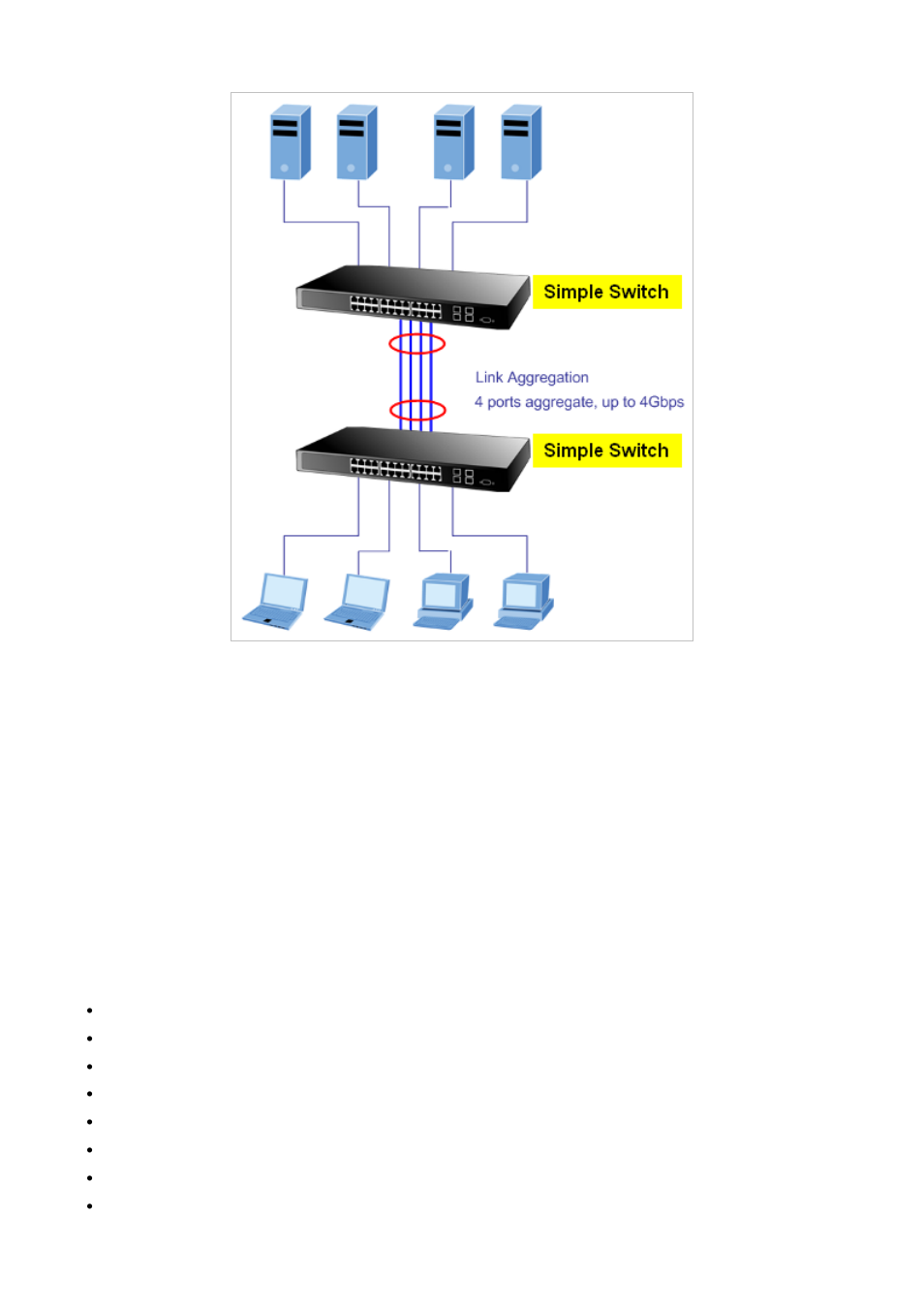 PLANET MGSD-10080F User Manual | Page 116 / 641