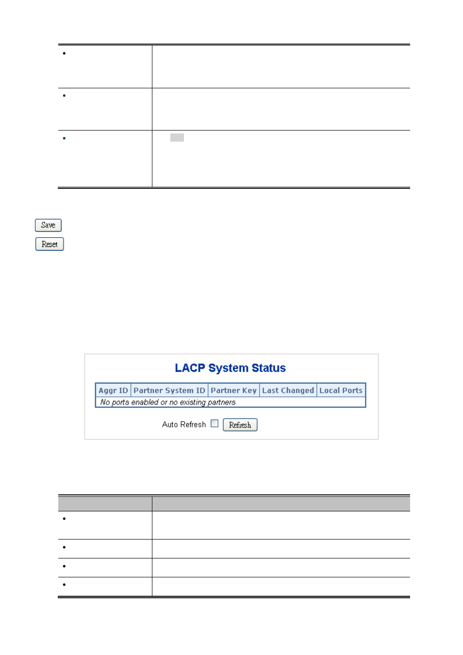 3 lacp system status | PLANET MGSD-10080F User Manual | Page 121 / 641