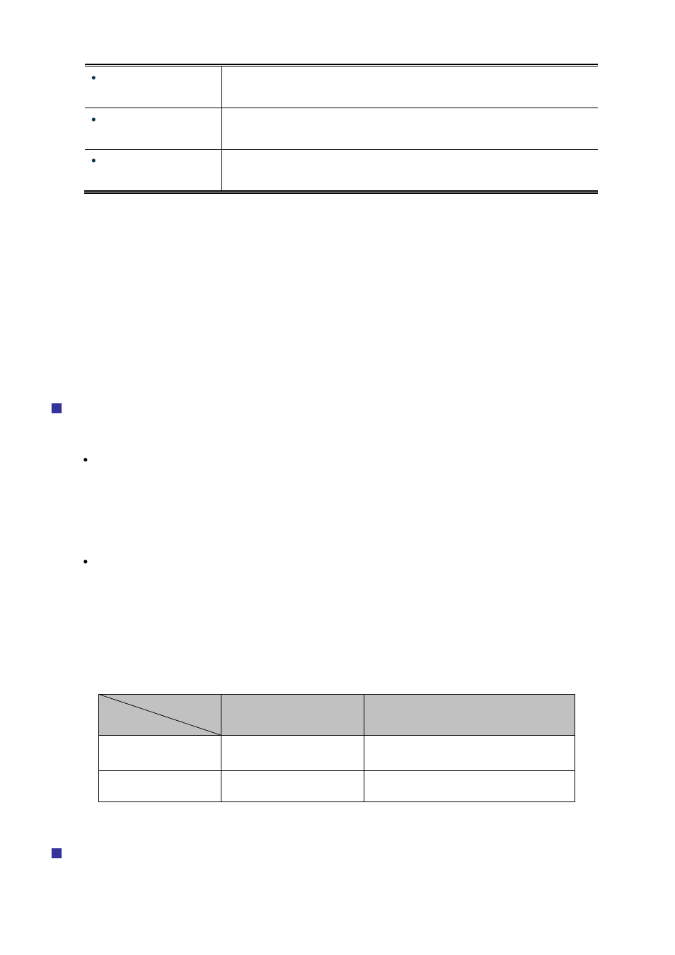 4 vlan port configuration | PLANET MGSD-10080F User Manual | Page 129 / 641