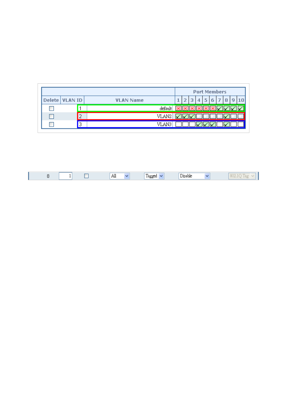 PLANET MGSD-10080F User Manual | Page 144 / 641