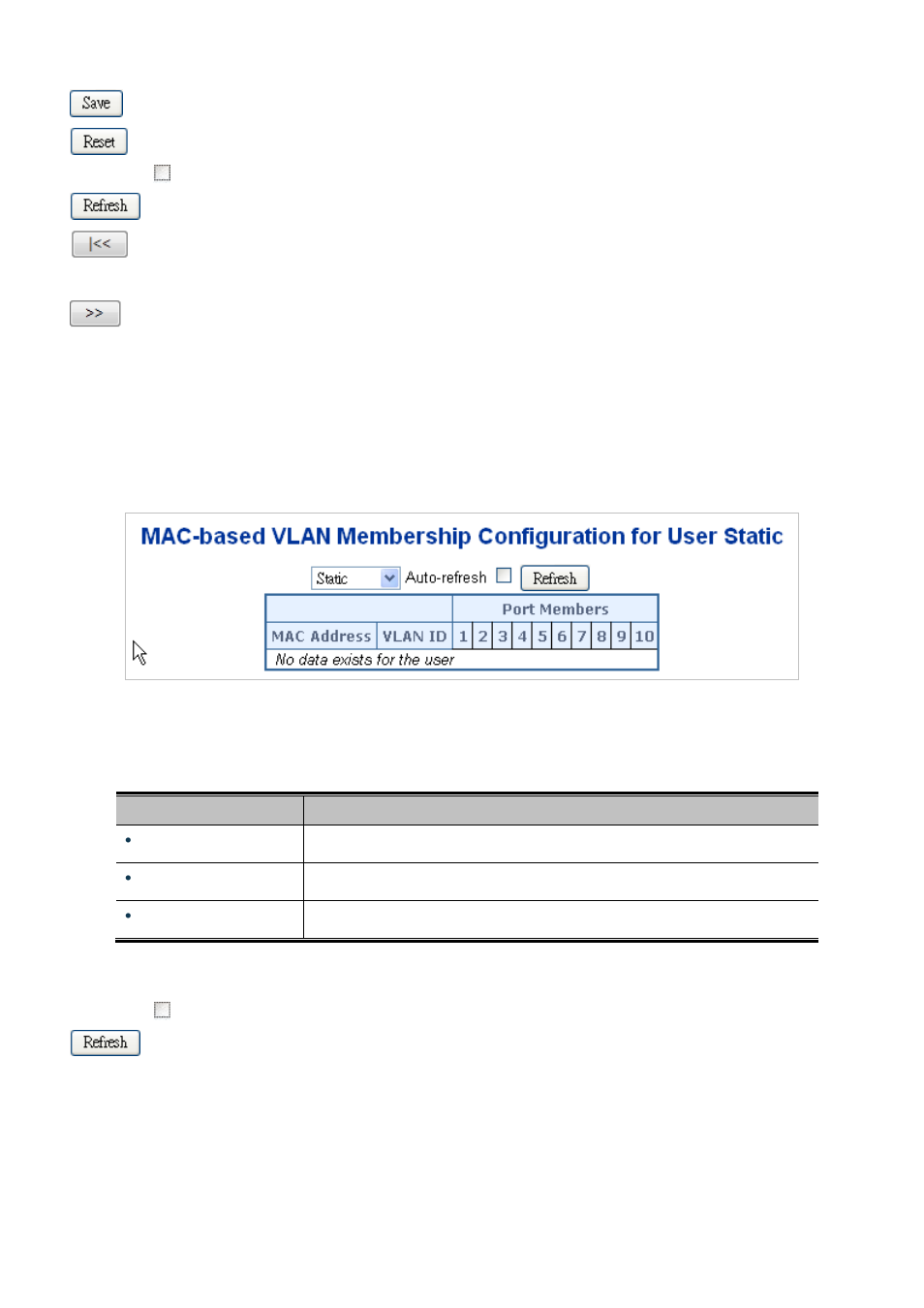 12 mac-based vlan status | PLANET MGSD-10080F User Manual | Page 147 / 641