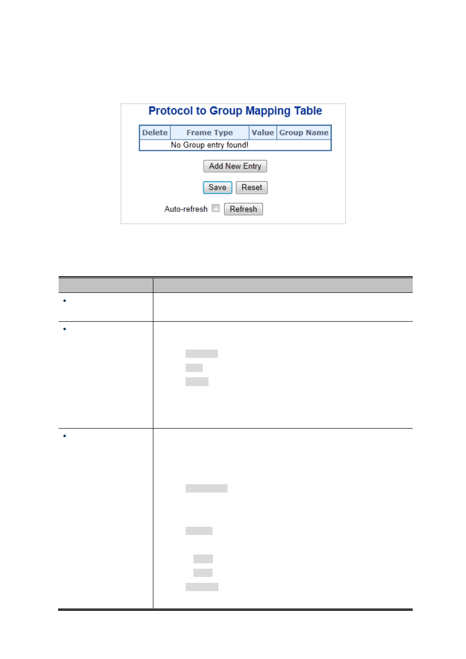 14 protocol-based vlan | PLANET MGSD-10080F User Manual | Page 149 / 641