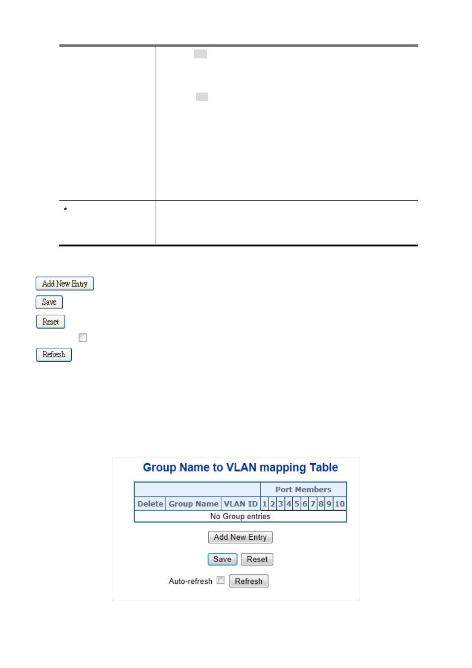 15 protocol-based vlan mambership | PLANET MGSD-10080F User Manual | Page 150 / 641