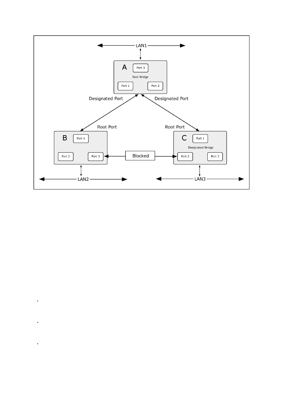 2 stp system configuration | PLANET MGSD-10080F User Manual | Page 158 / 641