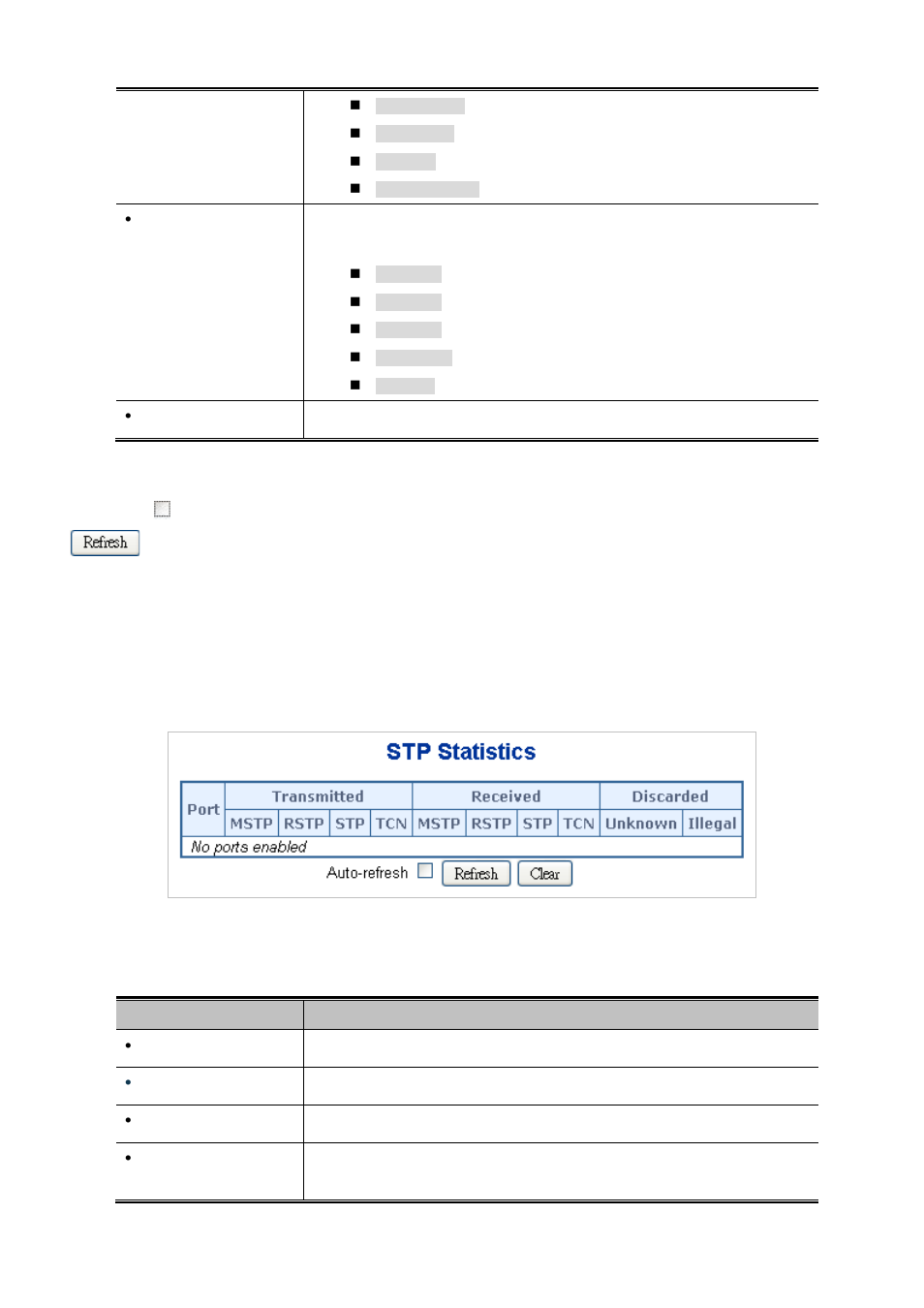 9 port statistics | PLANET MGSD-10080F User Manual | Page 170 / 641