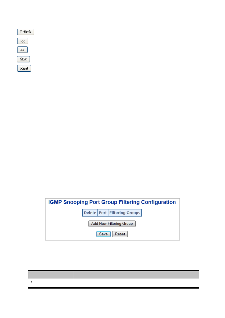 4 igmp snooping port group filtering | PLANET MGSD-10080F User Manual | Page 179 / 641