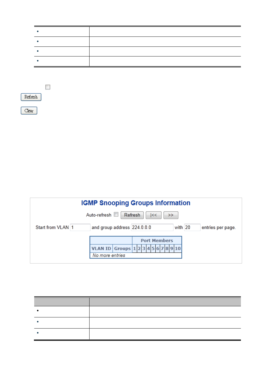 6 igmp group information | PLANET MGSD-10080F User Manual | Page 181 / 641