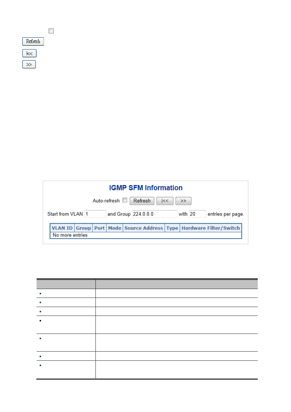 7 igmpv3 information | PLANET MGSD-10080F User Manual | Page 182 / 641