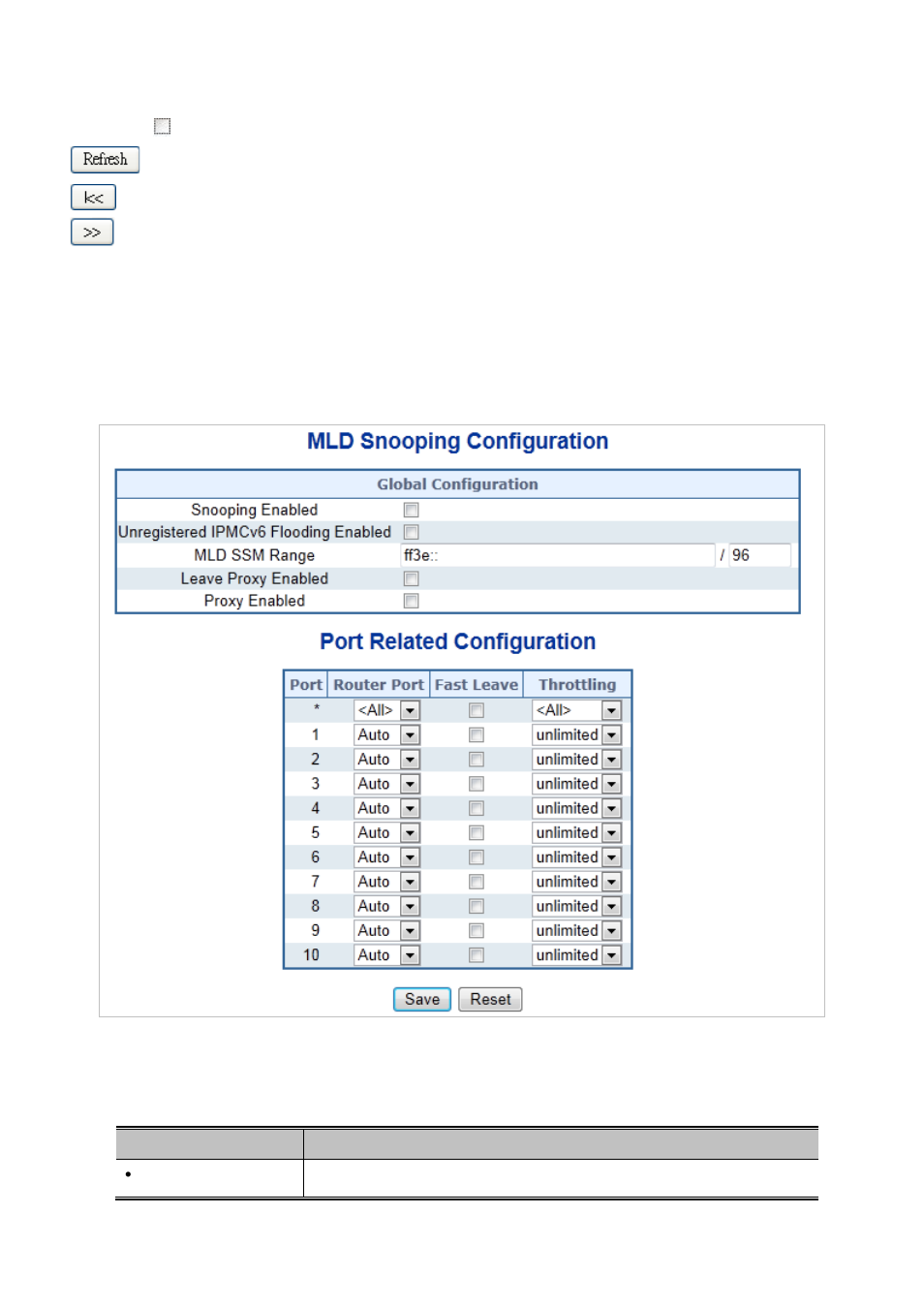 8 mld snooping configuration | PLANET MGSD-10080F User Manual | Page 183 / 641