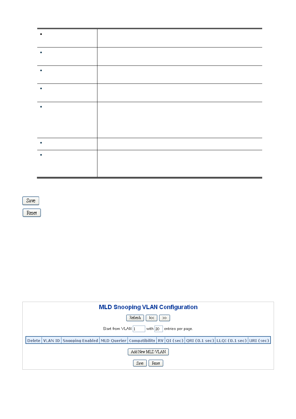 9 mld snooping vlan configuration | PLANET MGSD-10080F User Manual | Page 184 / 641