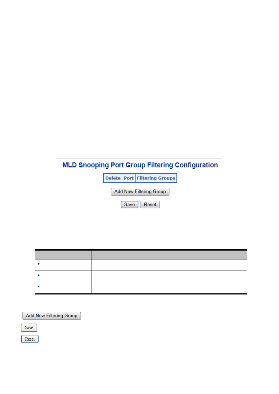 10 mld snooping port group filtering | PLANET MGSD-10080F User Manual | Page 186 / 641