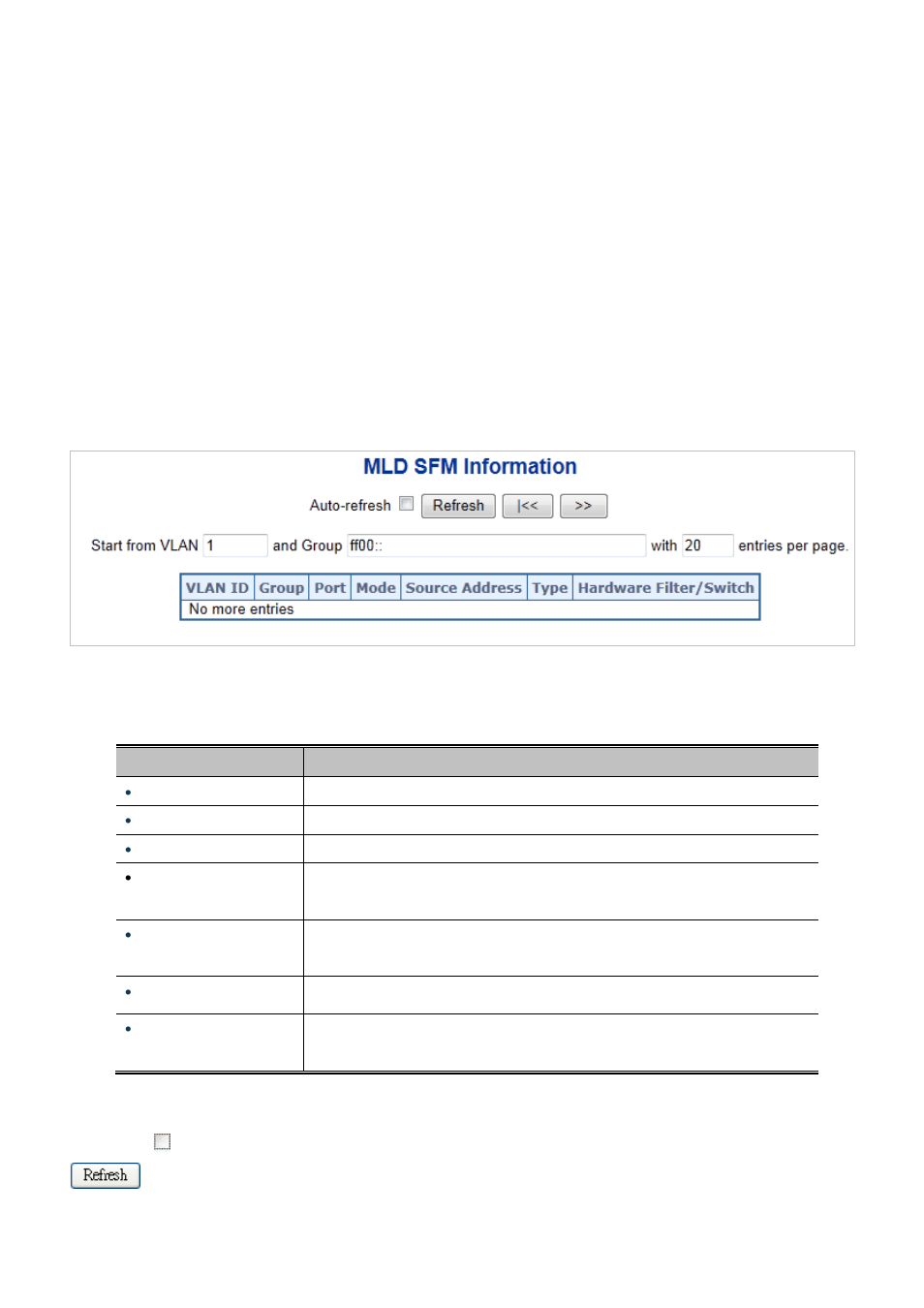 13 mldv2 information | PLANET MGSD-10080F User Manual | Page 189 / 641