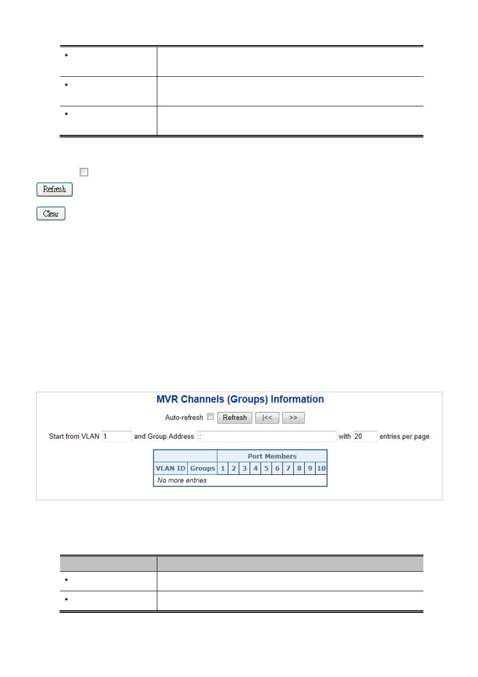 16 mvr groups information | PLANET MGSD-10080F User Manual | Page 193 / 641