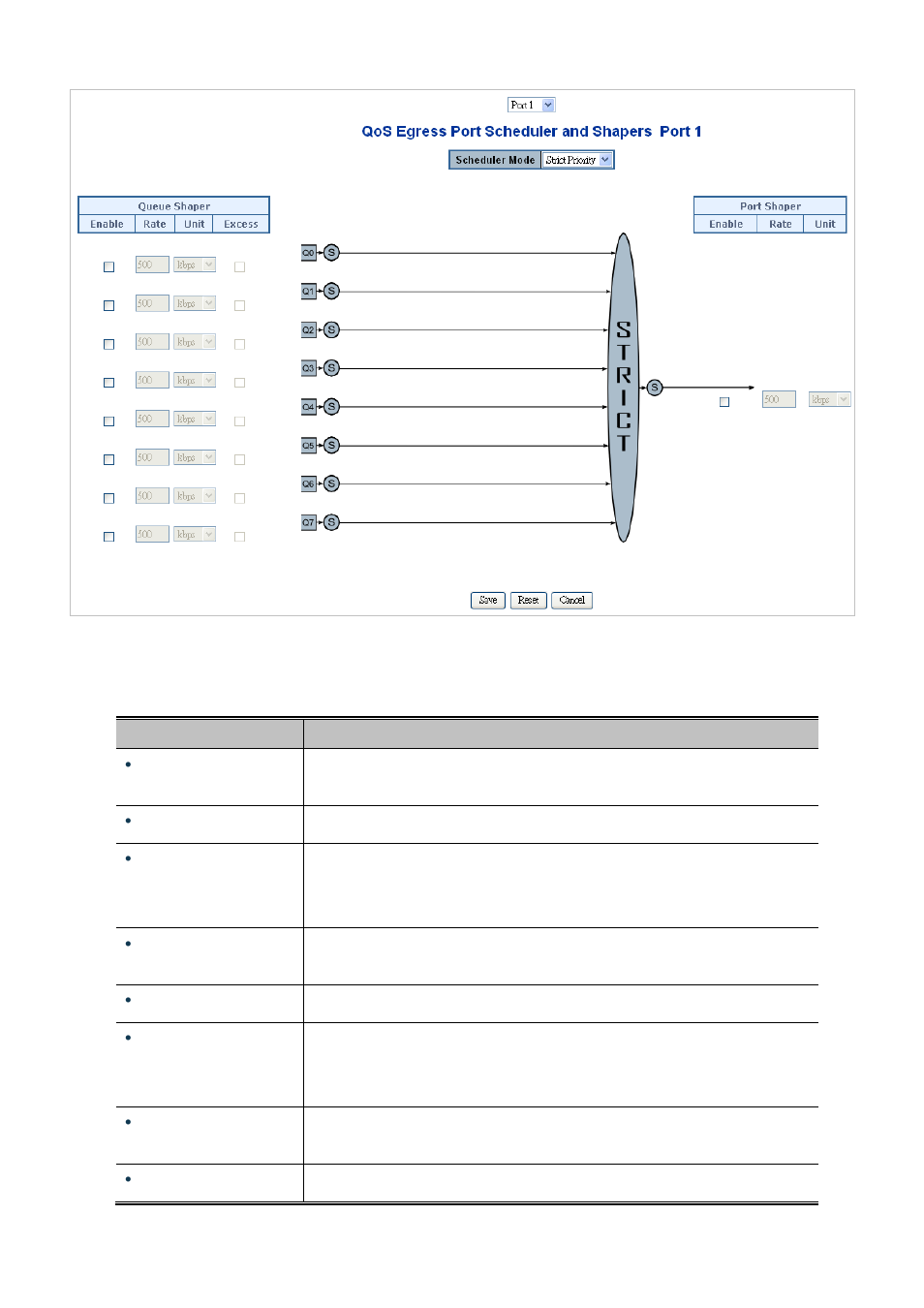 PLANET MGSD-10080F User Manual | Page 199 / 641