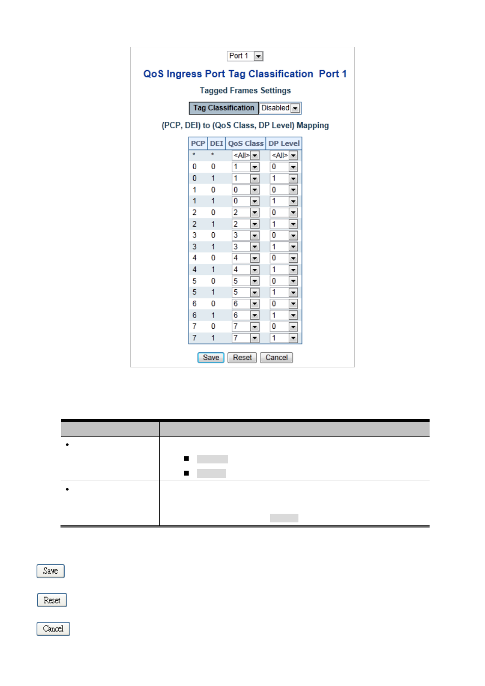PLANET MGSD-10080F User Manual | Page 202 / 641
