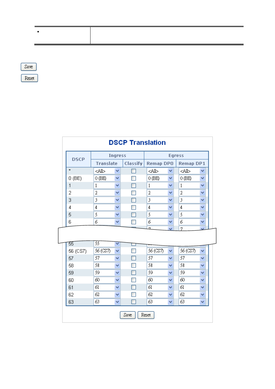 9 dscp translation | PLANET MGSD-10080F User Manual | Page 208 / 641