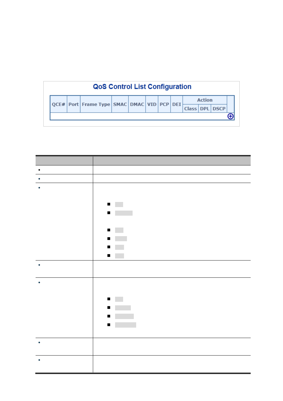 11 qos control list | PLANET MGSD-10080F User Manual | Page 211 / 641