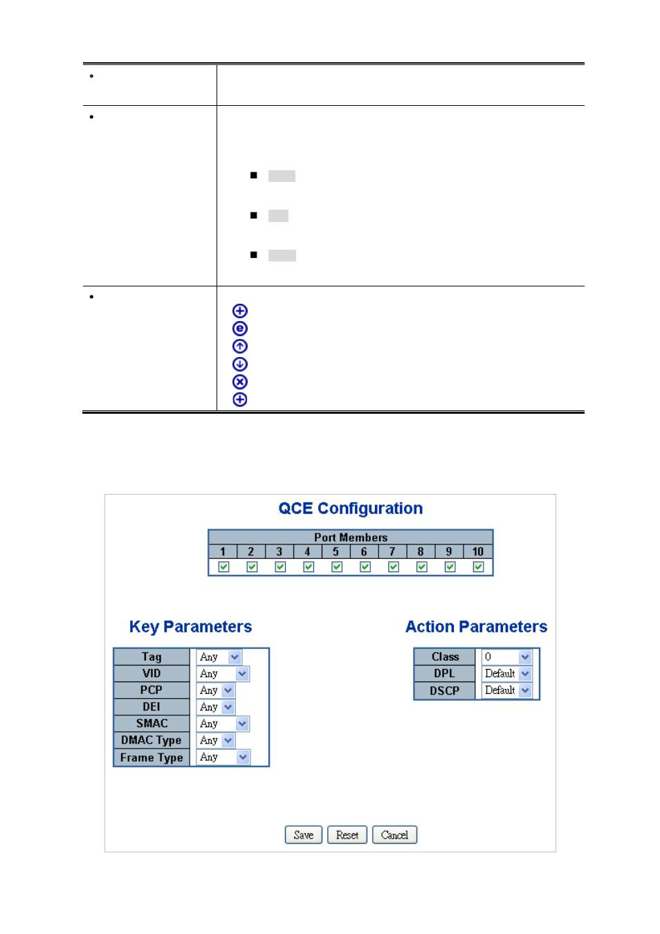 1 qos control entry configuration | PLANET MGSD-10080F User Manual | Page 212 / 641