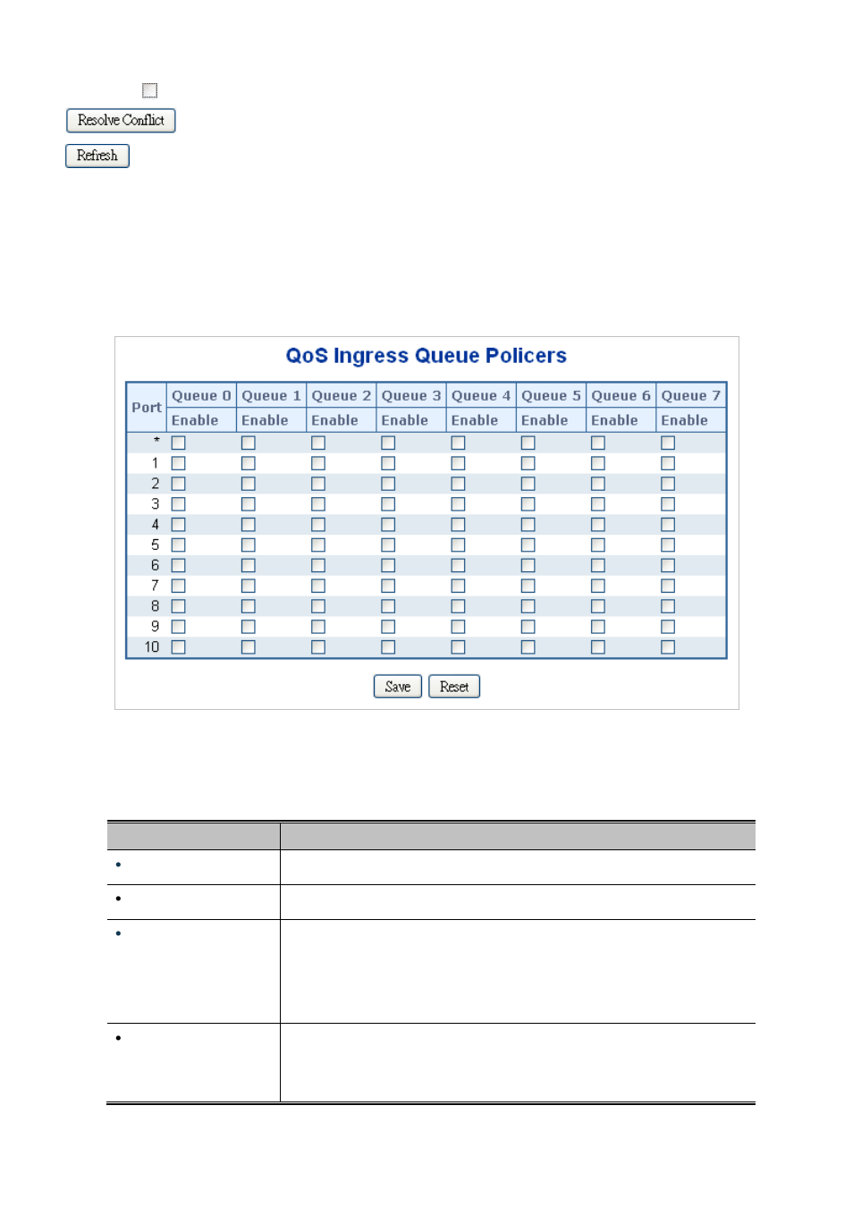13 queue policing | PLANET MGSD-10080F User Manual | Page 216 / 641